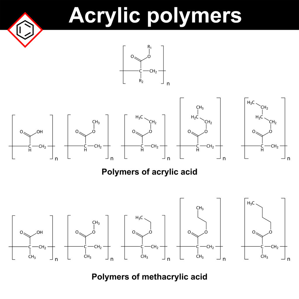 Polyacrylsäure